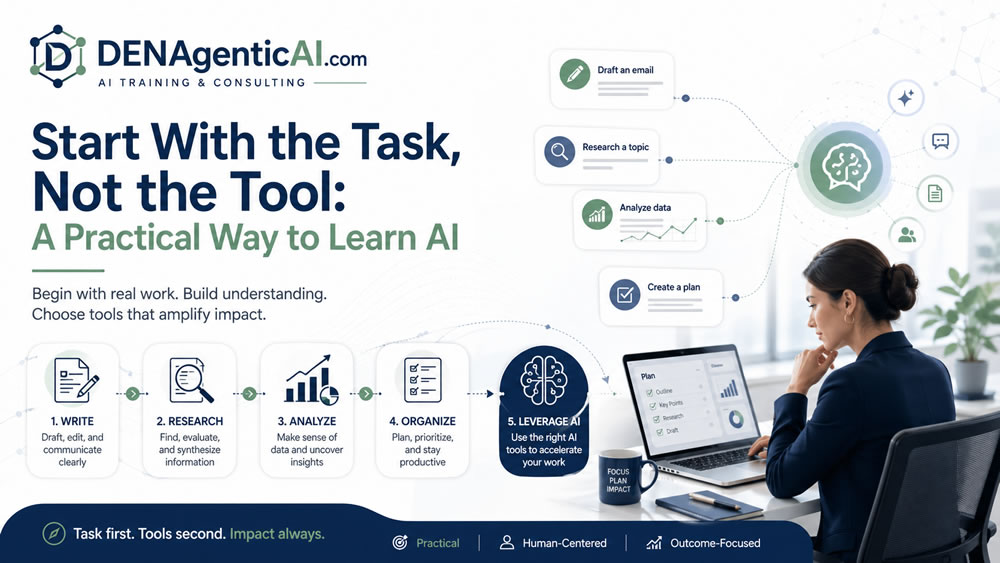 Read more about the article Start With the Task, Not the Tool: A Practical Way to Learn AI
