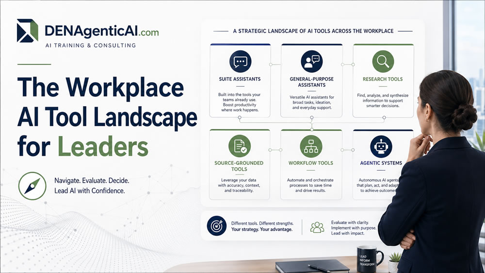 You are currently viewing The Workplace AI Tool Landscape for Leaders