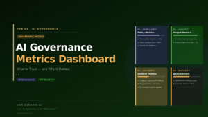 Read more about the article AI Governance Metrics: What to Track and Why