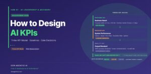 AI KPIs design