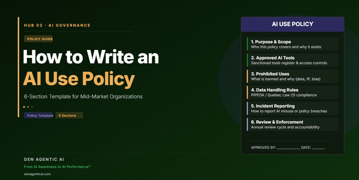 Read more about the article How to Write an AI Use Policy Your Team Will Actually Follow