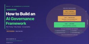 AI-governance-framework
