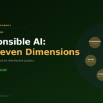 Responsible AI: The 7 Dimensions Every Business Leader Must Govern