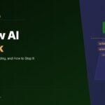Shadow AI at Work: What It Is, Why It’s Spreading, and How to Stop It