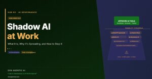 Read more about the article Shadow AI at Work: What It Is, Why It’s Spreading, and How to Stop It