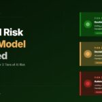 The DEN Risk Tiering Model: Proportionate AI Governance Explained